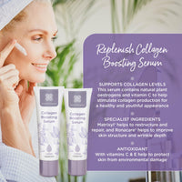 Healthspan Replenish Collagen Boosting Serum | Vitamins C & E | Plant Oestrogens | Reduces Fine Lines & Wrinkles | Menopause Support (60ml)
