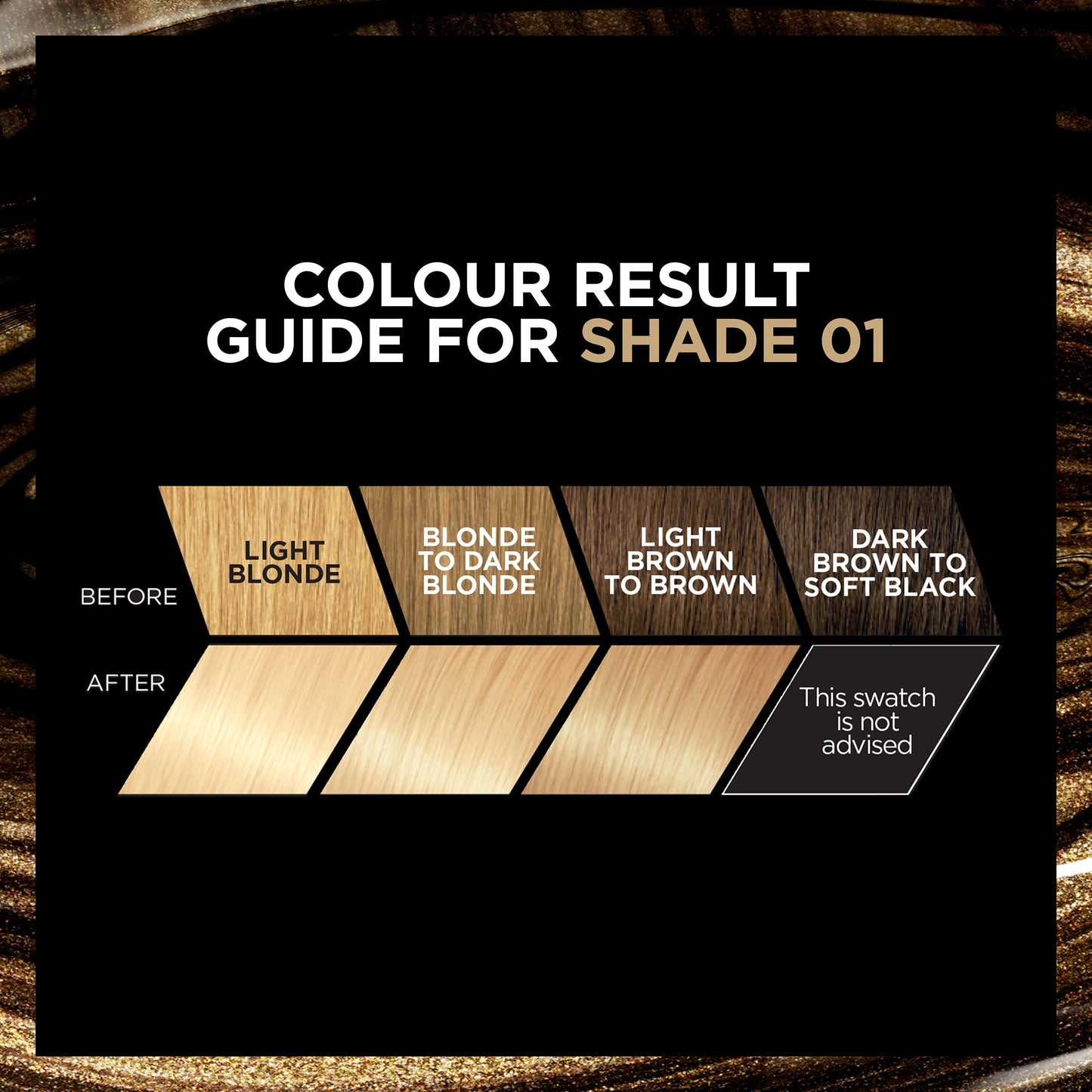 L'ORÉAL L'Oreal Recital Preference Les Blondissimes Lightest Natural Blonde