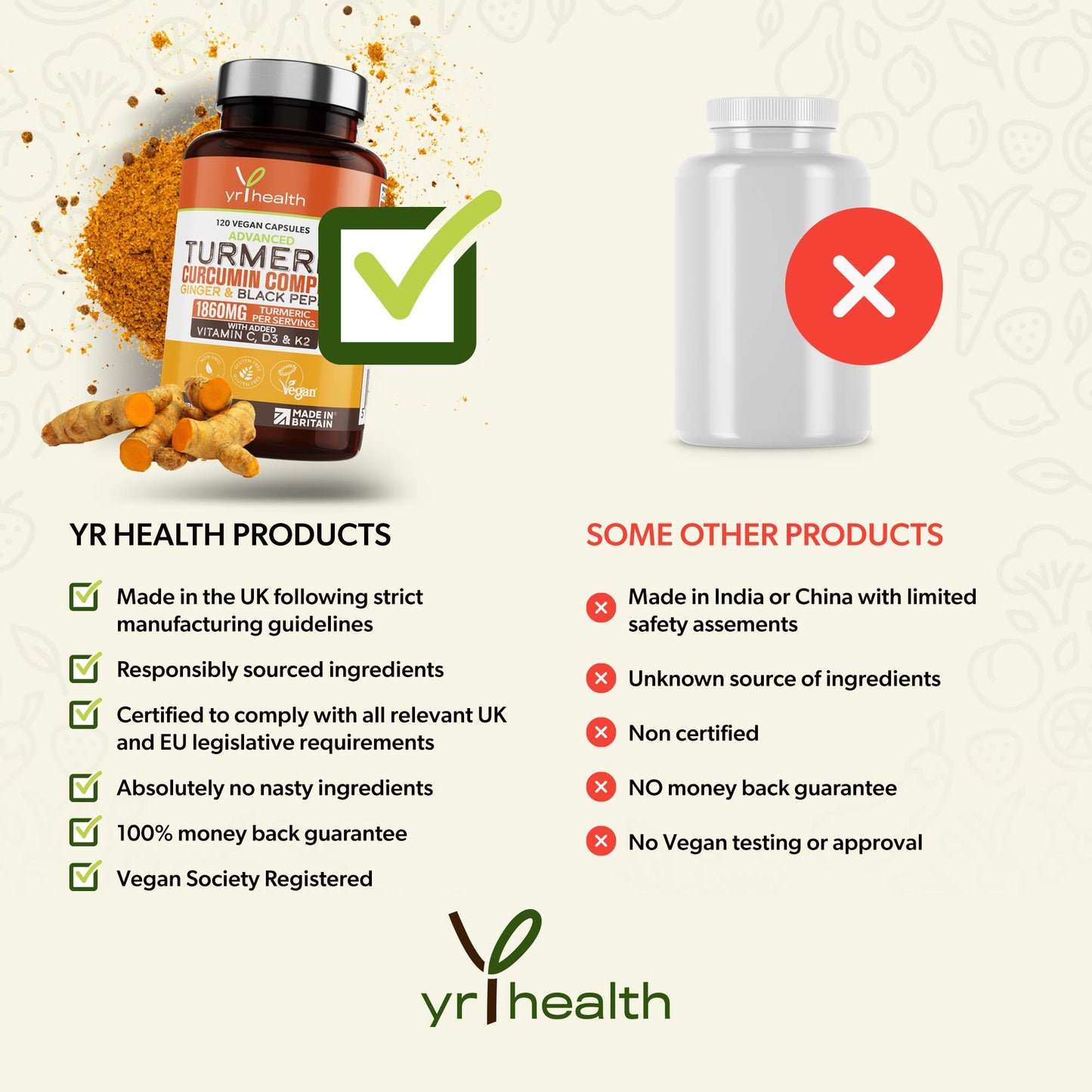 Turmeric Capsules High Strength 1860mg with Black Pepper, Ginger, Vitamin C & D for Immune System & Joints Plus K2 Mk7-120 Vegan Capsules Premium Turmeric Curcumin – Made in The UK by YrHealth