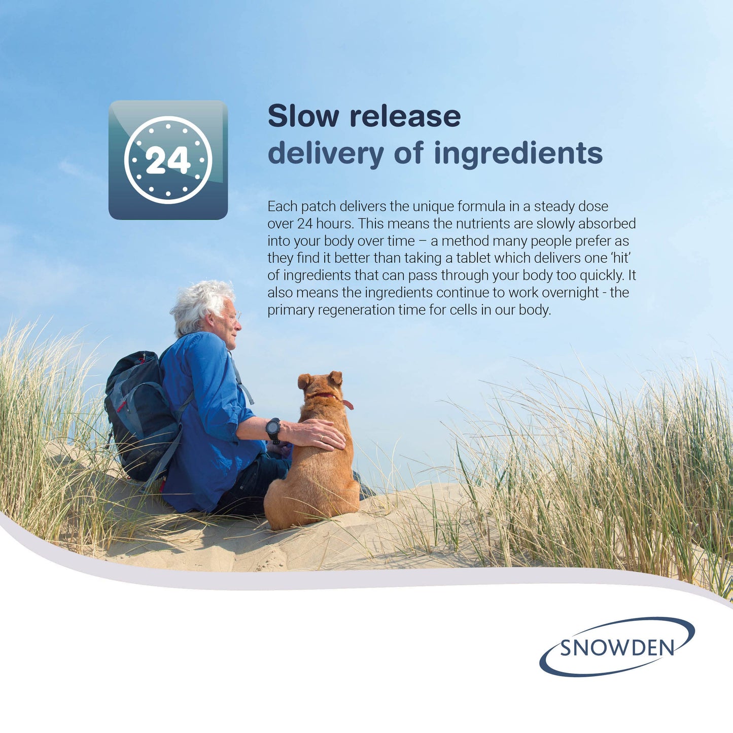 Snowden Healthcare Snowden Glucosamine and Chondroitin High Strength Joint Patches with Vitamin C - Muscle and Joint Care Health Products, Natural Ingredients - Discreet and Waterproof, Slow Release - 30 Day Supply
