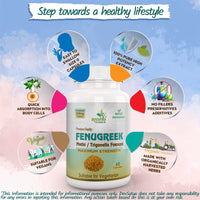 Ayushya Fenugreek Capsule