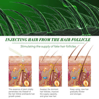 Rosemary Oil for Hair Growth, Strengthens Hair & Stimulates Hair Growth, Improves Blood Circulation, Rosemary Hair Oil Skin Care