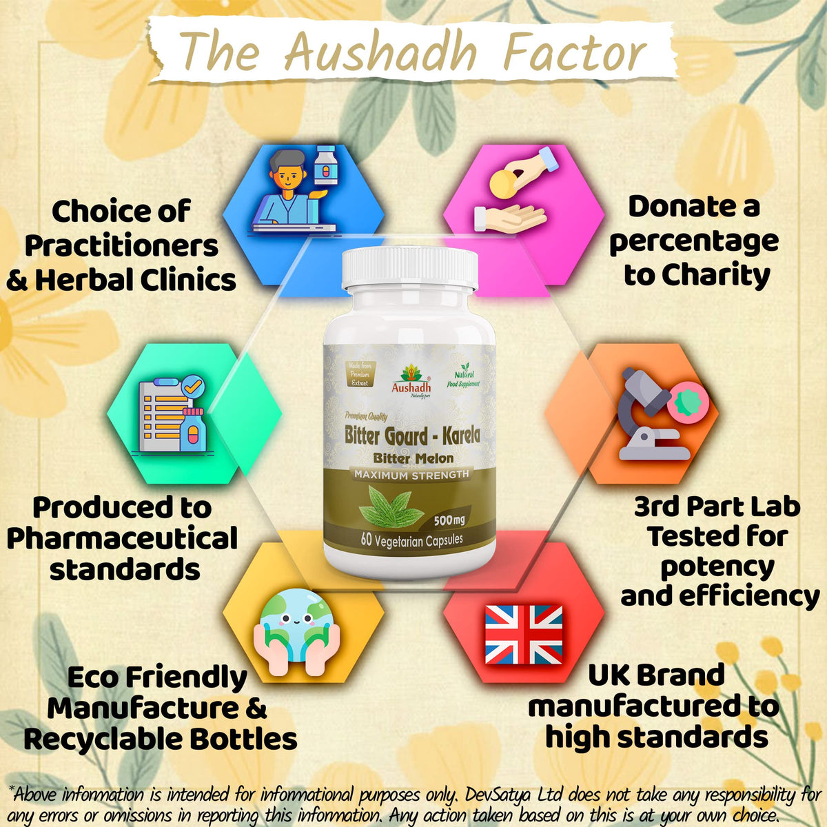 Aushadh Bitter Gourd Karela Capsules, Pure Herbal Supplement, 100% Vegetarian