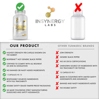 Insynergy Labs Ultra Premium Pure Turmeric Extract Capsules | Highest Strength in The UK | Pure Turmeric Curcumin Capsules and Black Pepper (Bioperine) | 3 Month Supply Vegan Capsules