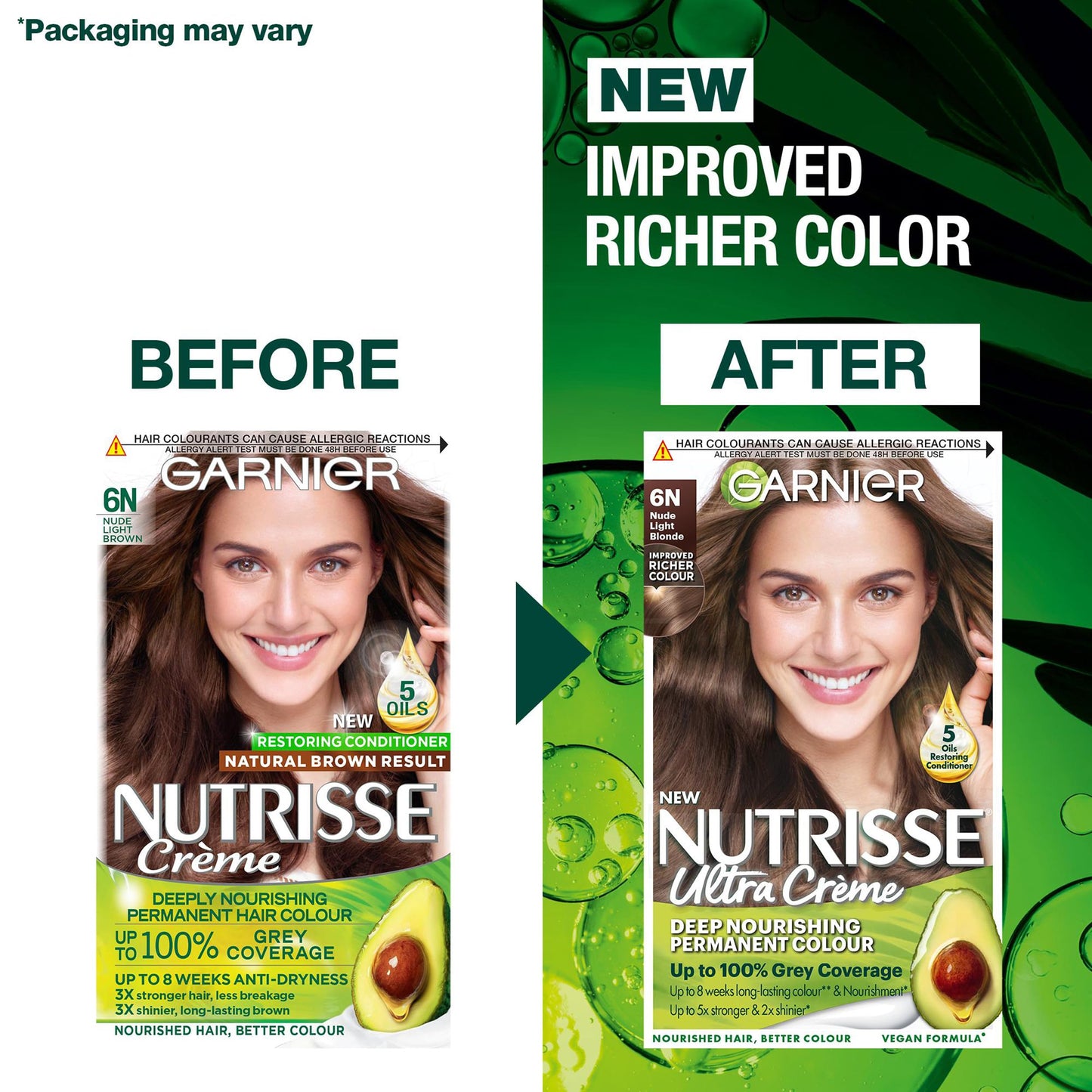 Garnier Nutrisse Permanent Hair Dye, Natural-looking, hair colour result, For All Hair Types, 6N Nude Light Brown