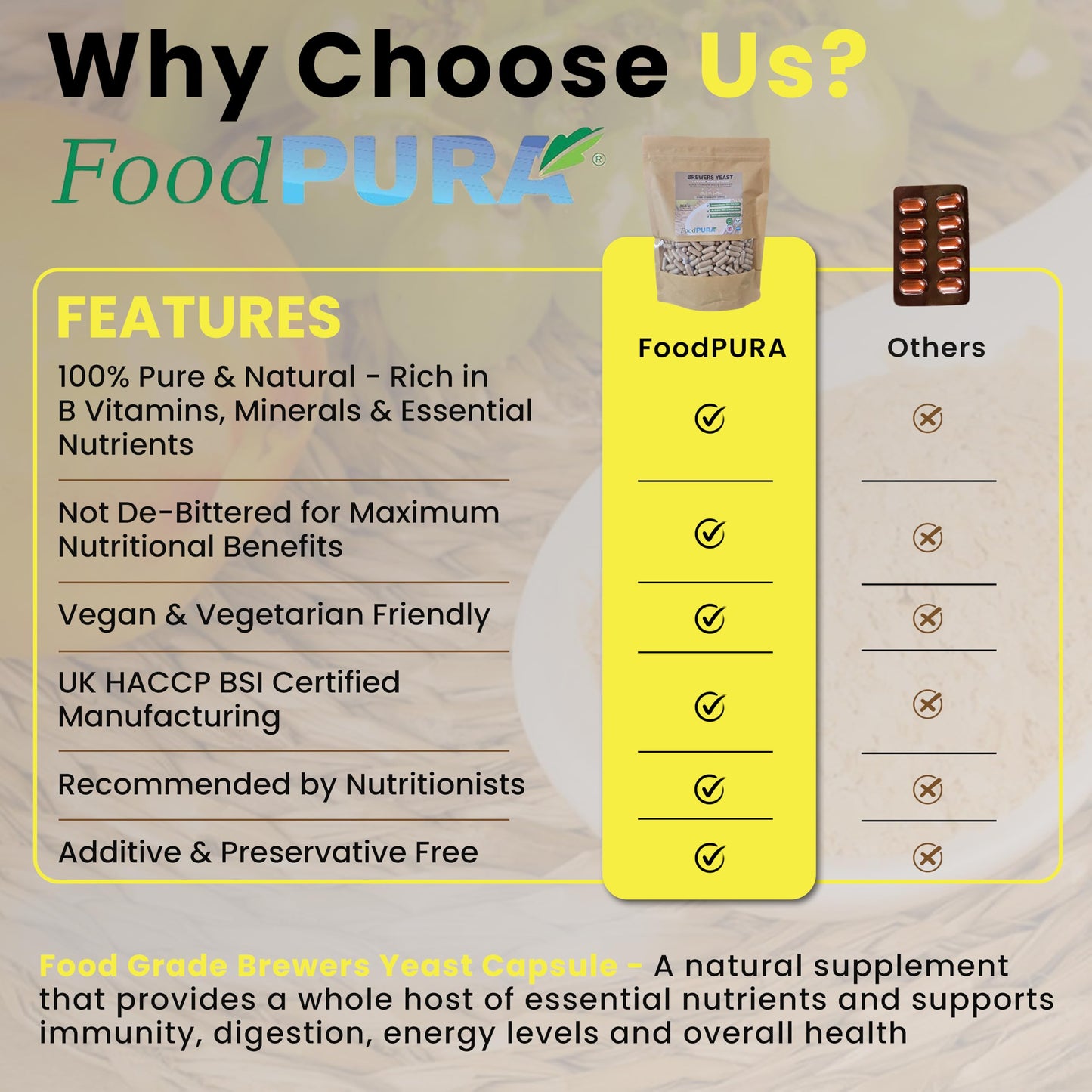 FoodPURA 365 x 600mg Brewers Yeast Capsules 100% Pure & Natural Not Debittered HACCP Certified Manufactured in The UK (365)