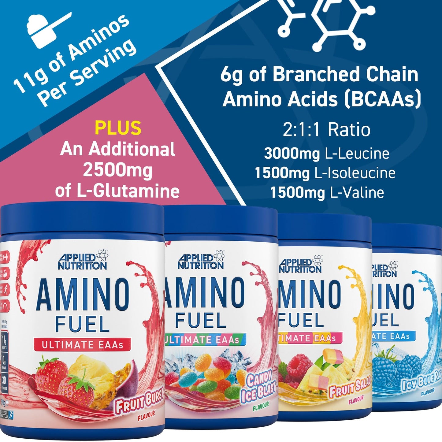 Applied Nutrition Amino Fuel - Amino Acids Supplement, EAA Essential Amino Acids Powder, Muscle Fuel & Recovery (390g - 30 Servings) (Fruit Burst) (New)