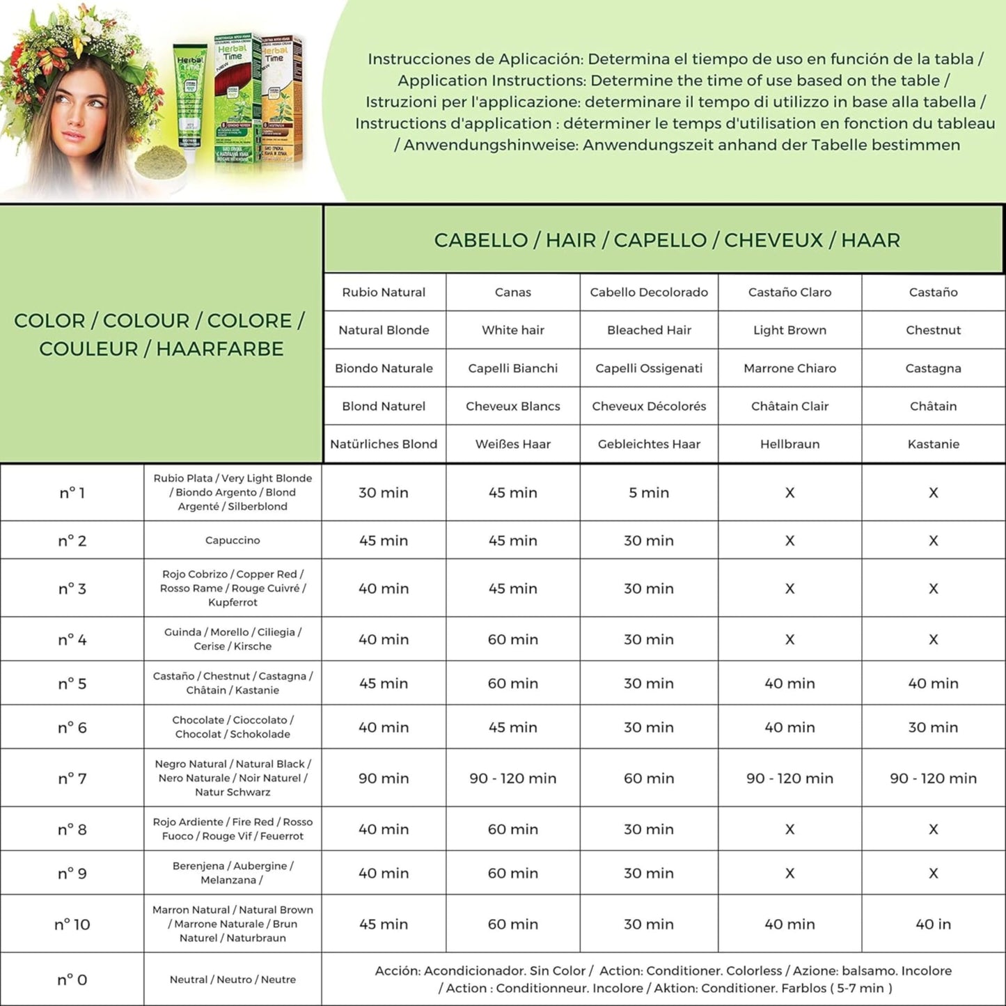 Herbal Time Henna Natural Color Cream With Nettle Extract | Gray Cover | Temporary Color Dye | Ammonia, Sulfates, Parabens Free | Without Colour 0 | 75ml
