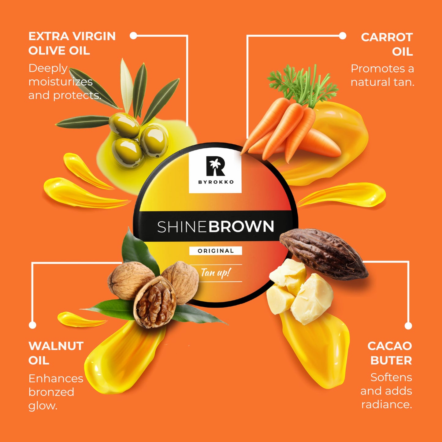 BYROKKO Shine Brown Tanning Accelerator 210 ml, Fast Bronzing Sun Cream Effective in Sunbeds & Outdoor Sun for Deep Natural Tan, Long-Lasting Hydrating Formula with Natural Oils
