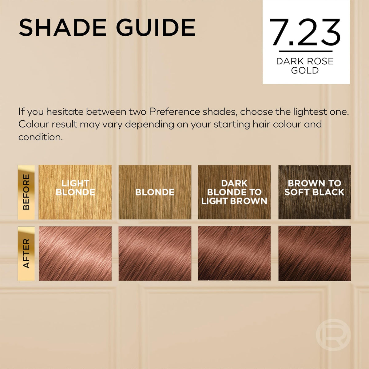 L'Oreal Paris Preference Hair Dye, Luminous Permanent Rich Hair Colour, Long Lasting Brilliance, Achieve Radiant, Salon-Inspired Results, Shade: Shade: 7.23 Dark Rose Gold