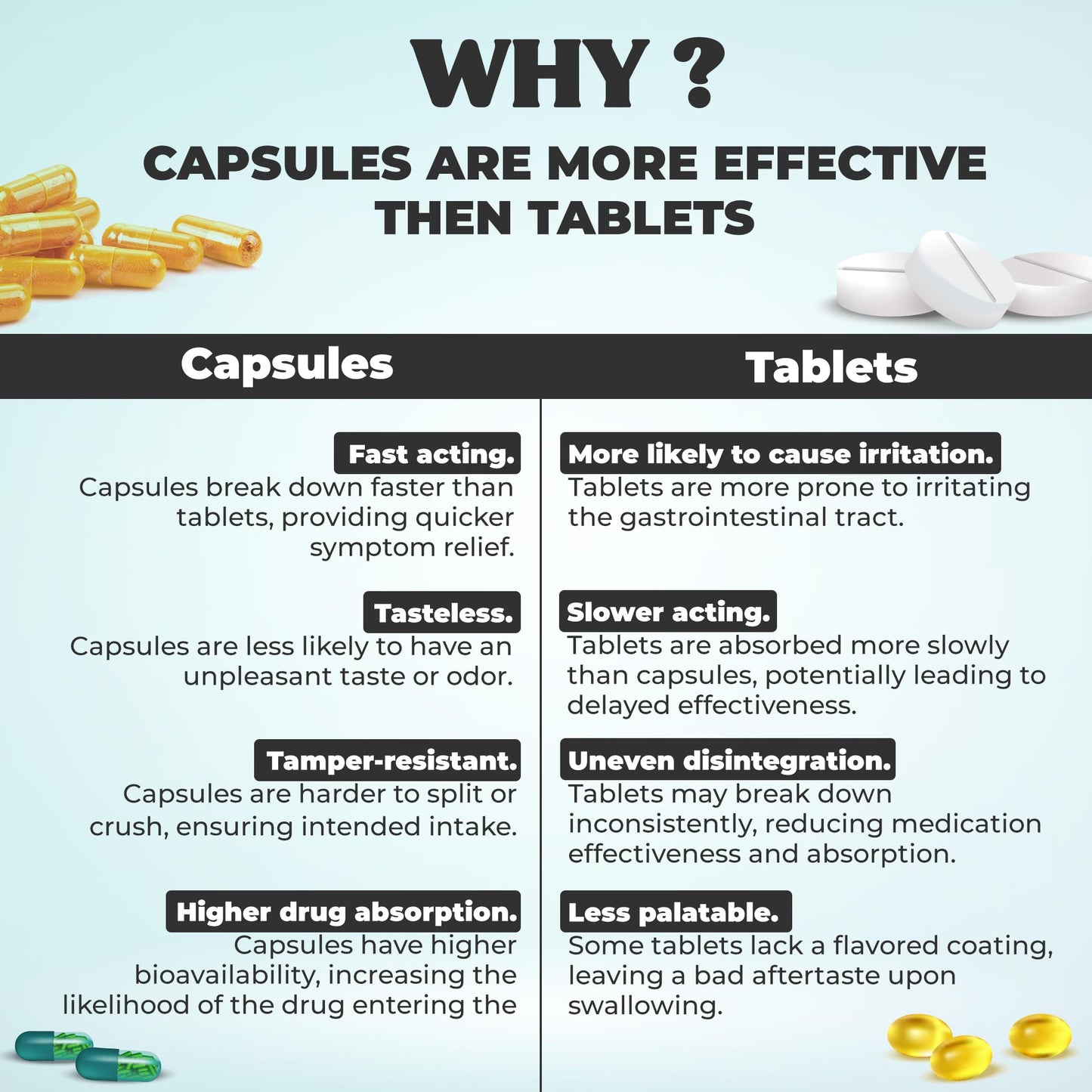 BIOVITALIA ORGANICS Biovitalia Multivitamin Capsule for Women | Dietary Supplement | Supports Immune System| Energy Booster & Supports Bone Health | Gluten Free - 60 Vegan Capsules