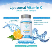 swiss bioenergetics Liposomal Vitamin C Complex with Zinc, Selenium and Copper : All-in-ONE Enhanced Absorption Immune Support : 250mg, 120 Vegan Capsules (4 Month Supply) : Non-GMO, Made in UK