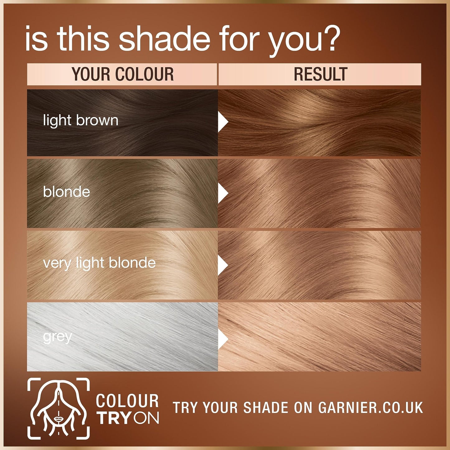 Garnier Good Permanent Hair Dye Replen Kit, 7.12 Sweet Latte, Up To 100% Grey Coverage, 8 Weeks Long-Lasting Colour, No-Drip Application