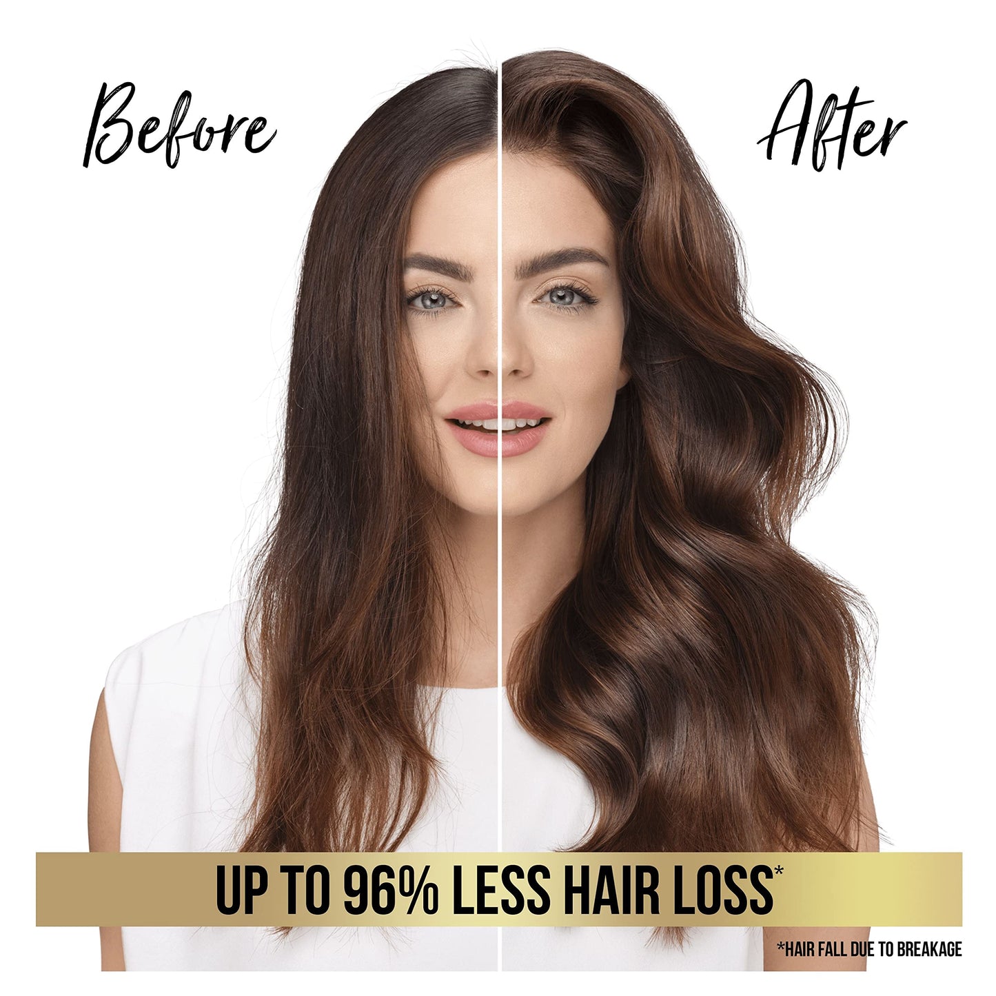Pantene Hair Mask With Biotin, Keratin And Bamboo, Helps Support Hair Growth & Reduce Hair Loss, For Strong and Long Hair, Up To 100% Stronger Hair Against Styling Damage, 300ml