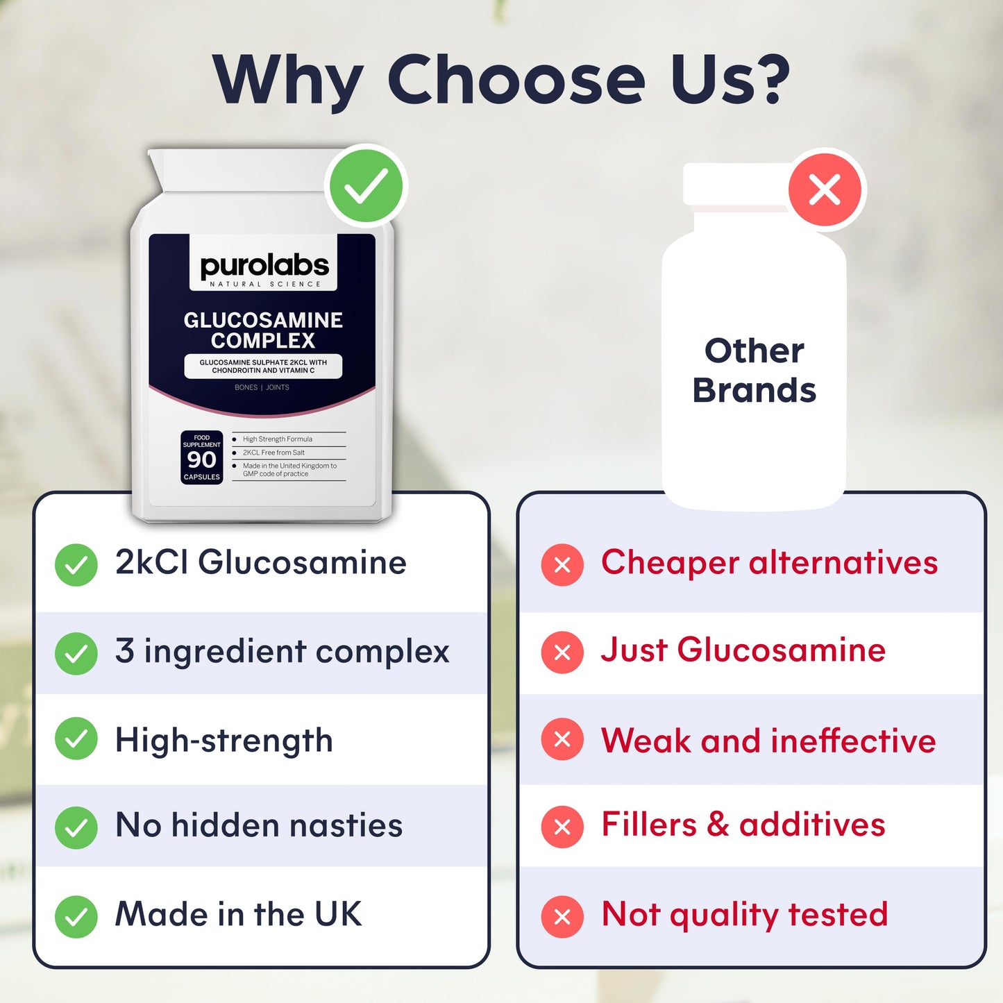 Purolabs Glucosamine Complex