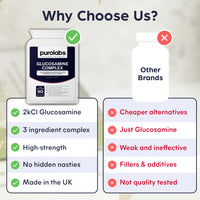 Purolabs Glucosamine Complex