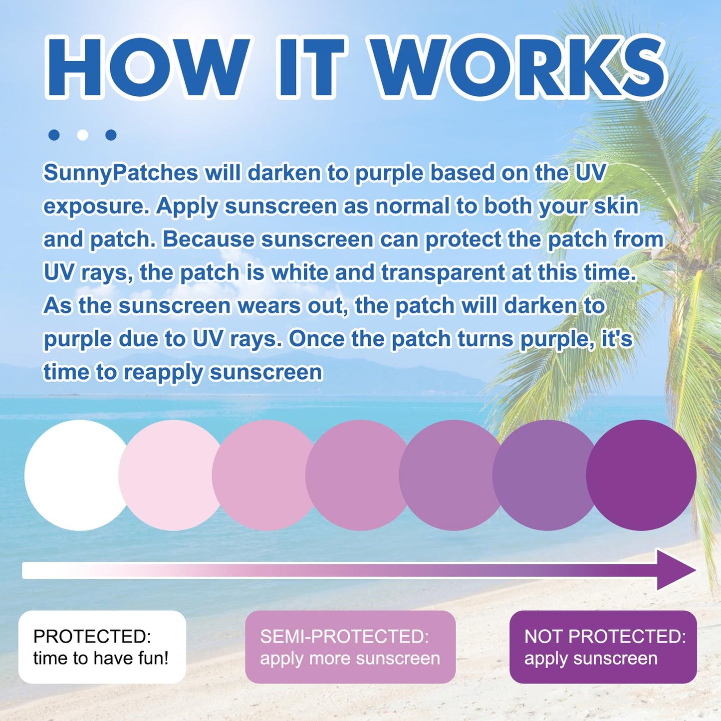 UV Stickers,spf Sunscreen Stickers,96PCS UV Detection Stickers,UV Patch,Waterproof Sun Cream Patches,Sun Stickers,Testing UV Intensity,Outdoor Sun Screen,Face & Arm,Sunscreen Dots for Boys & Girls