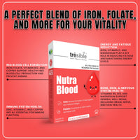 Tresible Trèsible Nutra Blood Iron Tablets High Strength (4-Week Supply) Vitamins C, B12 - B6 & Folic Acid Iron Supplement for Women & Men to Reduce Tiredness and Support Immunity, Iron Tablets Women & Men