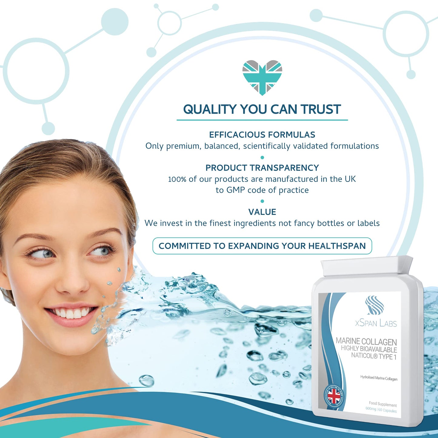 Marine Collagen 600mg 60 Capsules - Highly Bioavailable Naticol® Type 1 Produced by enzymatic hydrolysis ensuring The Highest Levels of oligopeptides with Maximum Purity