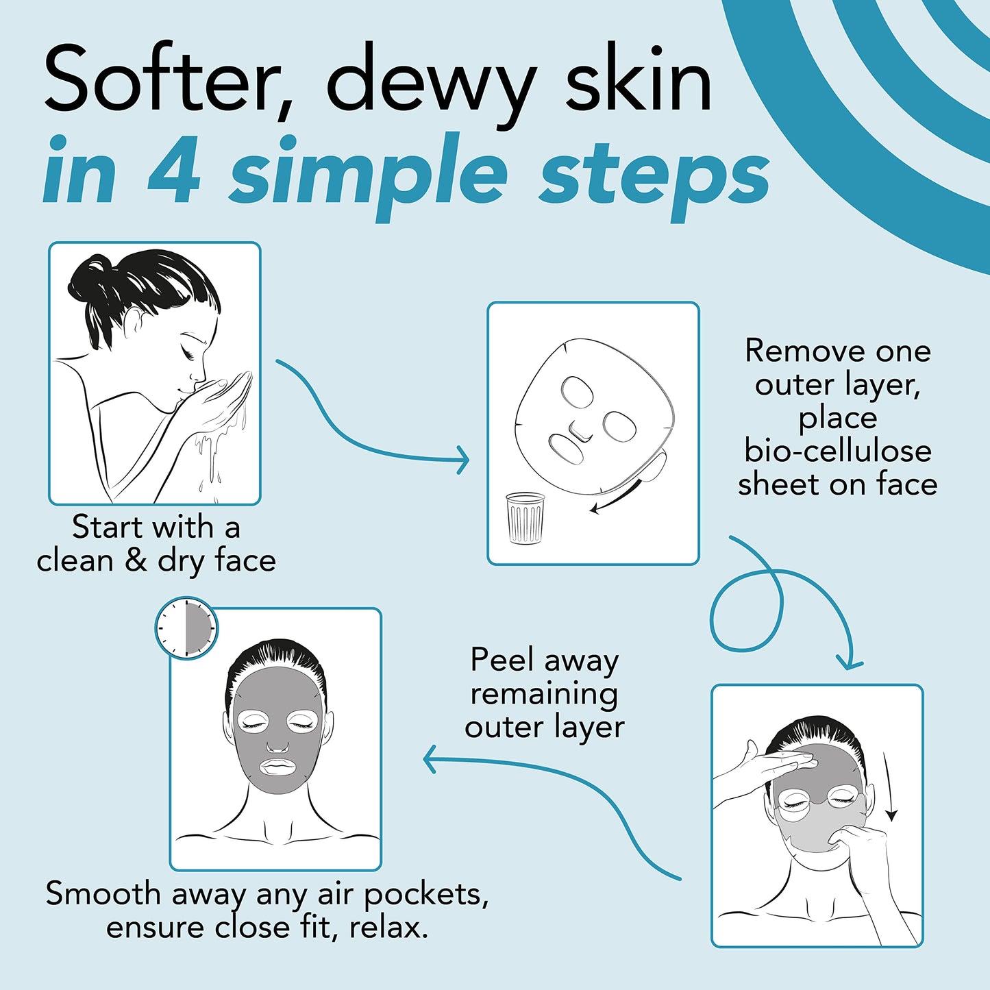 Hydration Boost Korean Face Mask - Bio-Cellulose Sheet with Rose, Honey Serum & Hyaluronic Acid - Luxury Facial Skincare Gift for Women, Vegan, Cruelty-Free by SKIMONO (4 Pack)