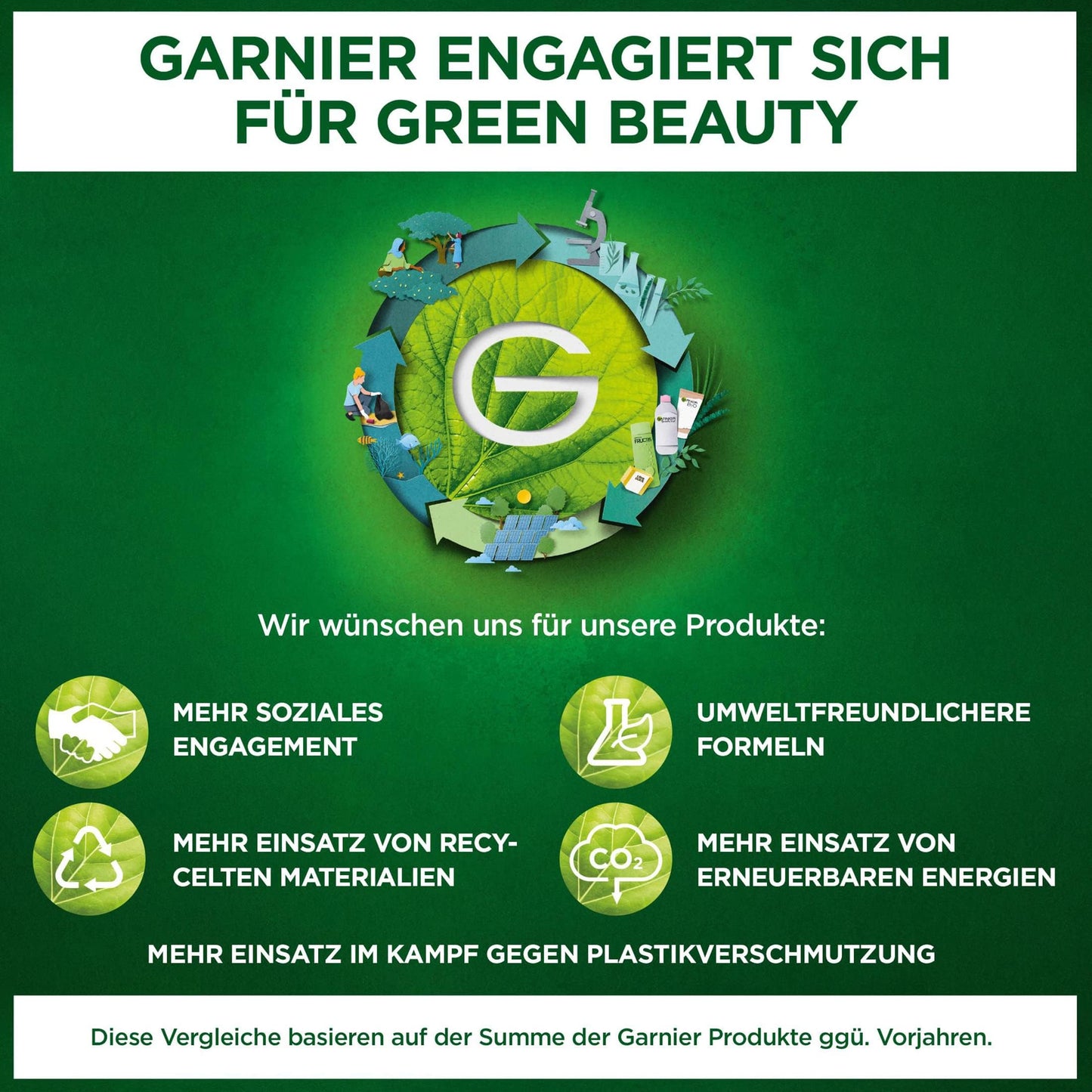 Garnier Skin Clear S.O.S Anti-Pimple Pen for Blemished Skin, Extra Strong, with Vitamin B3, Zinc, Salicylic Acid and Eucalyptus, Skin Active, 10 ml