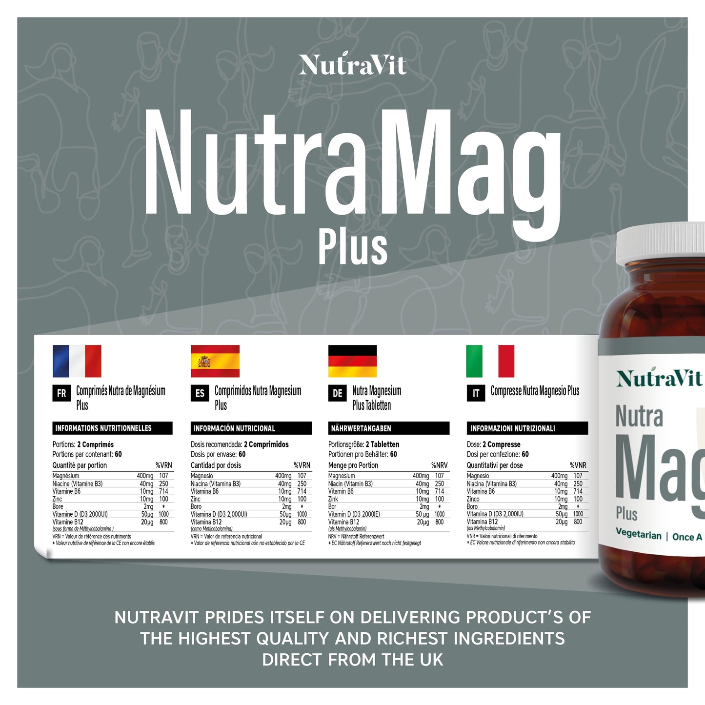 NUTRAMAG Plus - 2400mg Magnesium Citrate Tablets | Magnesium Tablets – 60 Super Strength Tablets - Magnesium Supplements for Women and Men – Contains Zinc, Vitamin B3, B12 and D3 - NutraVit