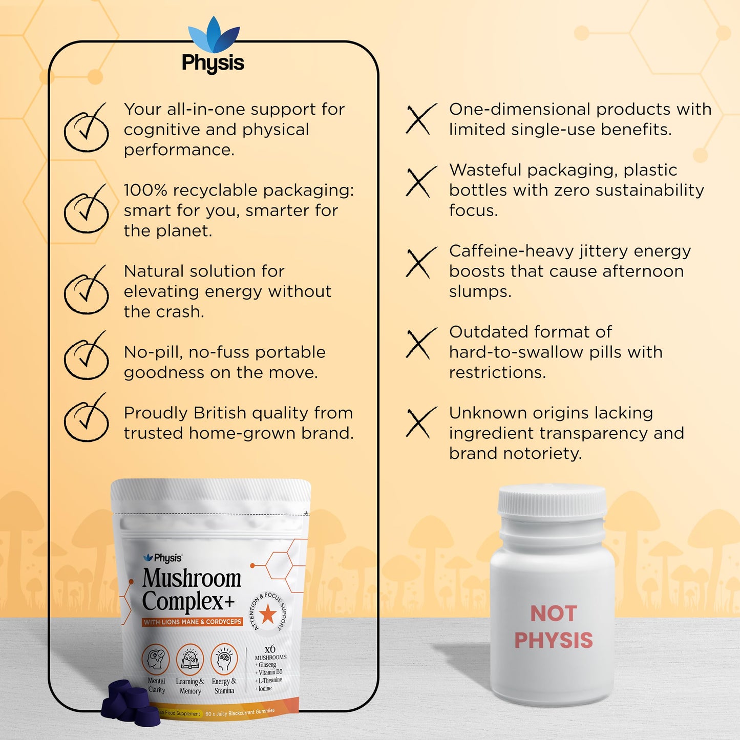 Physis Mushroom Gummies Complex+ | Lions Mane Supplement with Cordyceps & Nootropics | High Strength | 60 x Juicy Blackcurrant Chewables | 1 Month Supply | Neuro-Support | Focus & Attention