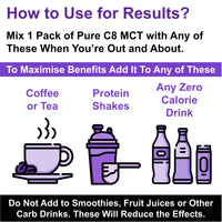 Pure C8 MCT Oil Packets | Boosts Ketones 4X Versus Other MCTs | Highest 99%+ Purity | 100% Coconut Sourced | Supports Keto & Fasting | Lab Tested Purity | Box of 15 X 15 ml Servings | Ketosource®