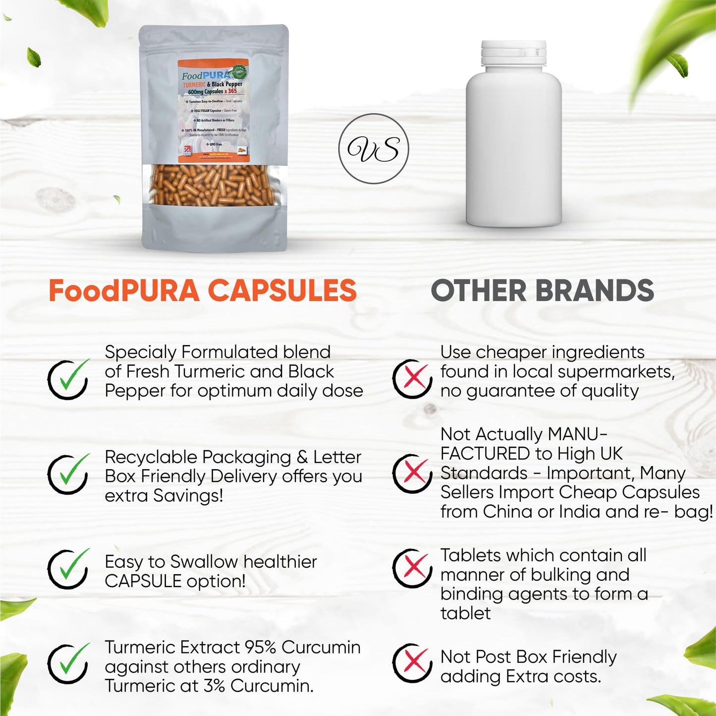 FoodPURA Turmeric with Black Pepper Capsules High Strength 600mg HACCP Certified, Manufactured in The UK by FoodPURA 1 Pack of 365 Capsules