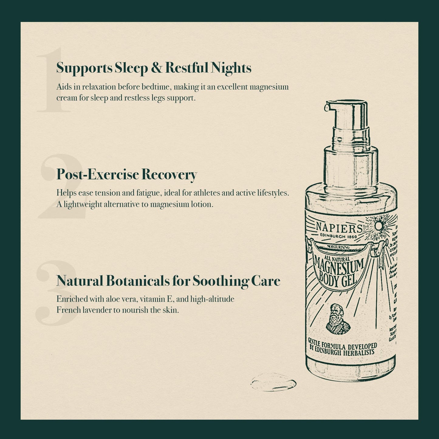Napiers All Natural Magnesium Body Gel - 500mg per 5ml - 60mg of Elemental Magnesium - Muscle Relaxation & Skin Hydration - Fast-Absorbing - 100ml