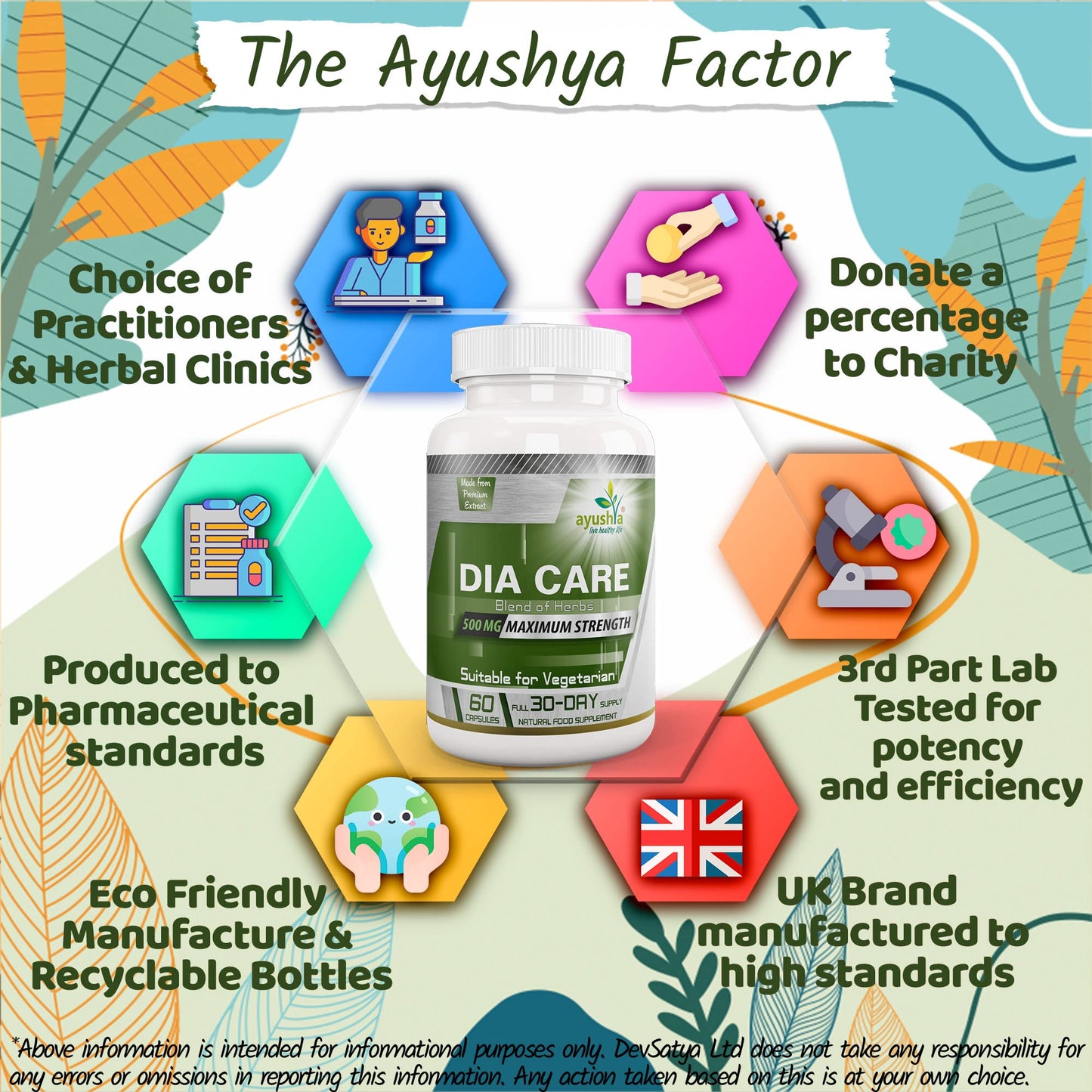 Dia Care Capsule