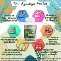 Dia Care Capsule