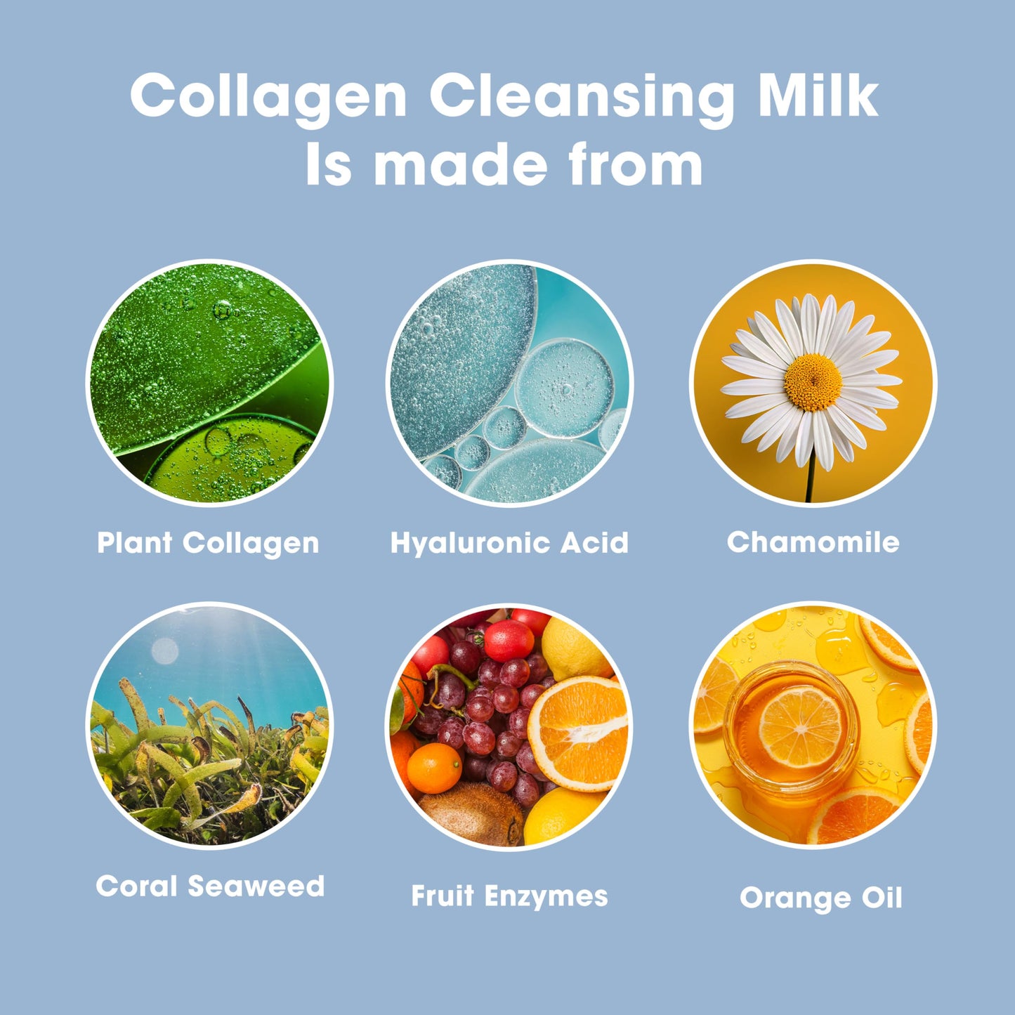 Proto-Col Proto-col - Cleansing Milk, Rich Collagen and Hydrating Hyaluronic Acid with Powerful Vitamins + Minerals, Deeply Cleanses, Brightens Skin and Removes Impurities (200ml)