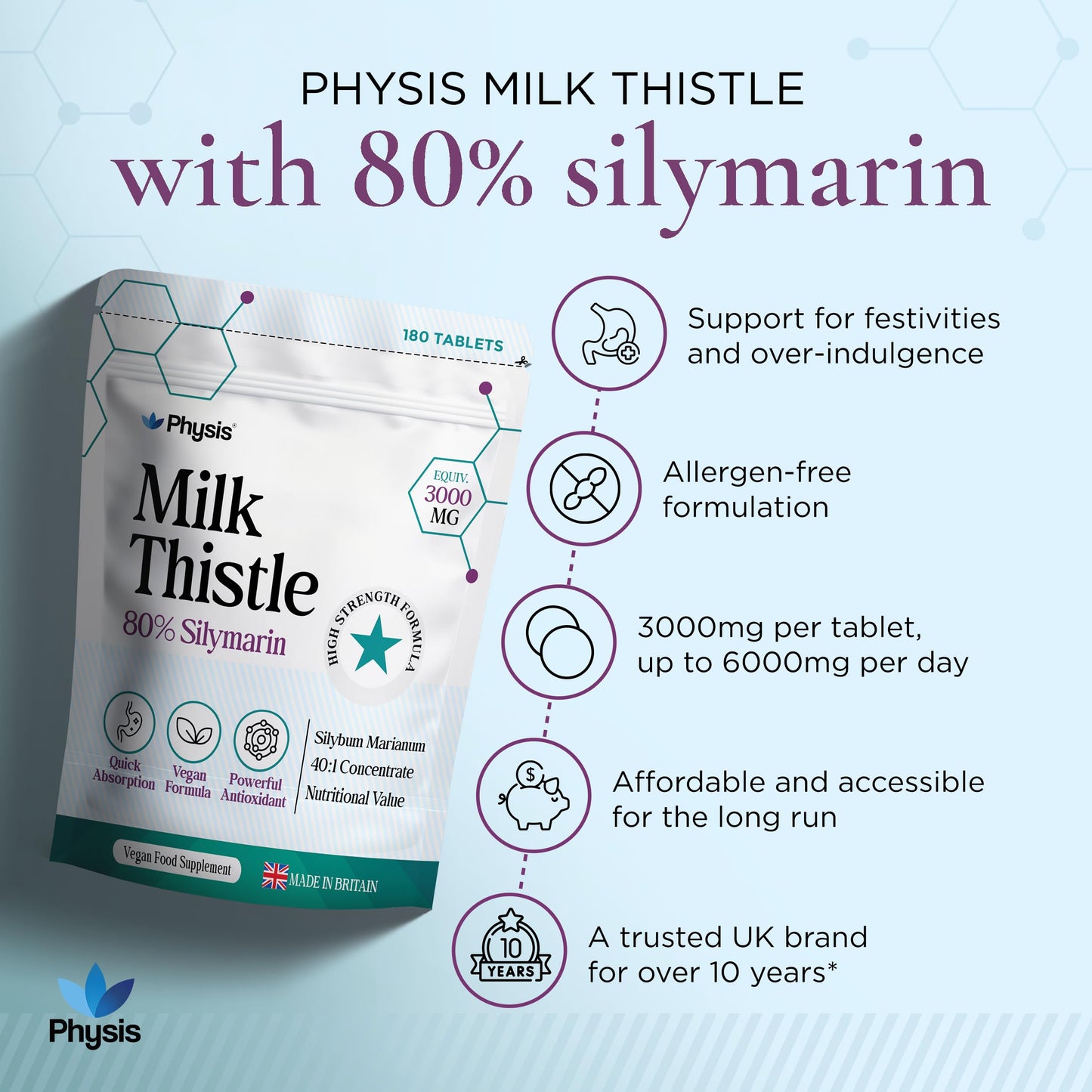 Physis Milk Thistle High Strength Food Supplement | 80% Silymarin | Milk Thistle Seeds | 180 x Tablets | Vegan Food Supplement | Made in Britain