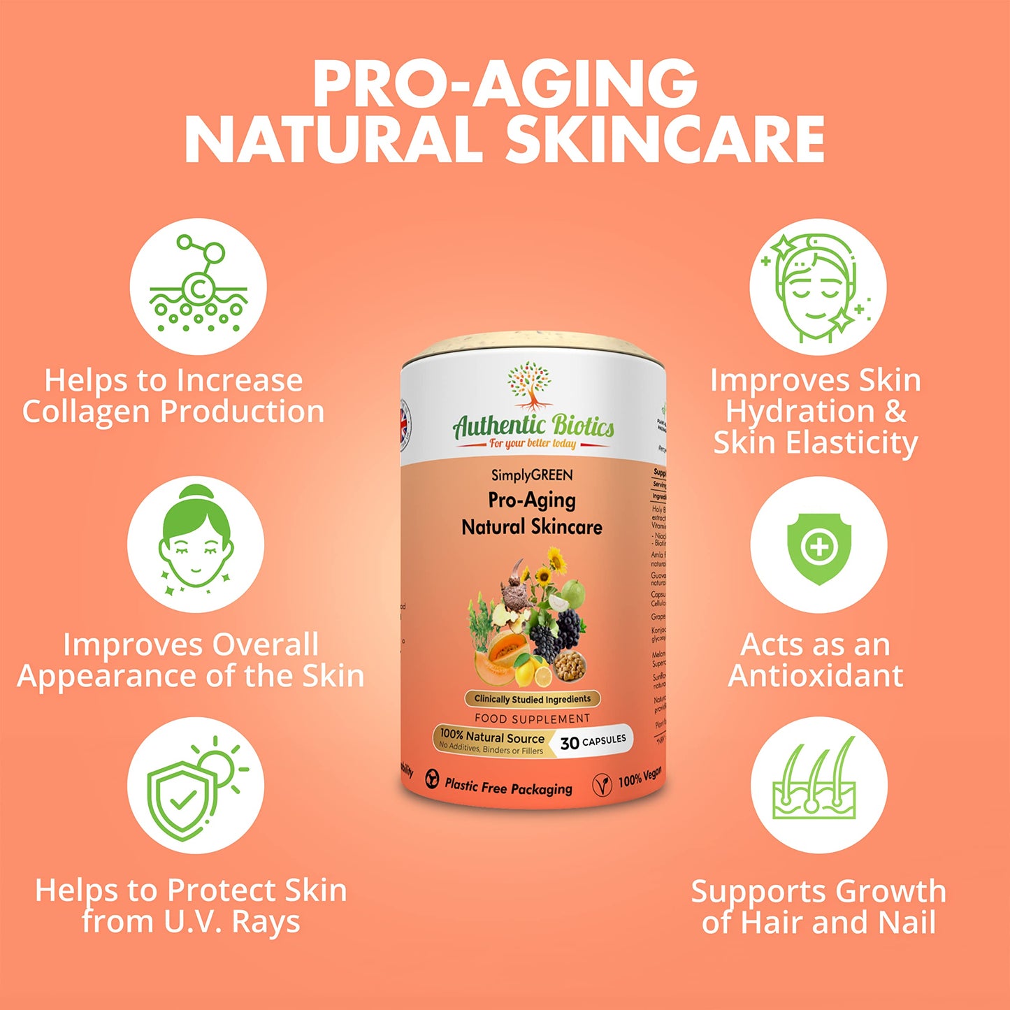 Authentic Biotics Vegan Collagen Boosting Natural Plant-based Skincare, Vitamins for Healthy Skin with Antioxidants, Contains Vitamin D3 K2 C & E Zinc Niacin Biotin & SOD, Multivitamins for Women & Men,1 Month Supply