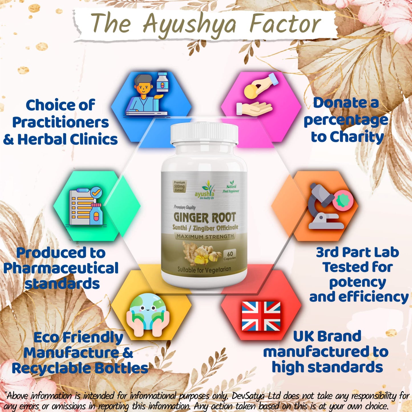 Ayushya Ginger Root (Sunthi) Capsule