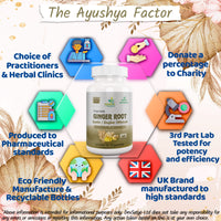 Ayushya Ginger Root (Sunthi) Capsule