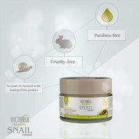 Victoria Beauty Snail Face Cream with Vitamin C and E, Retinol, Hyaluronic Acid and Collagen - Day and Night Anti Wrinkle Moisturiser - 100% Organic Snail Extract, 50ml