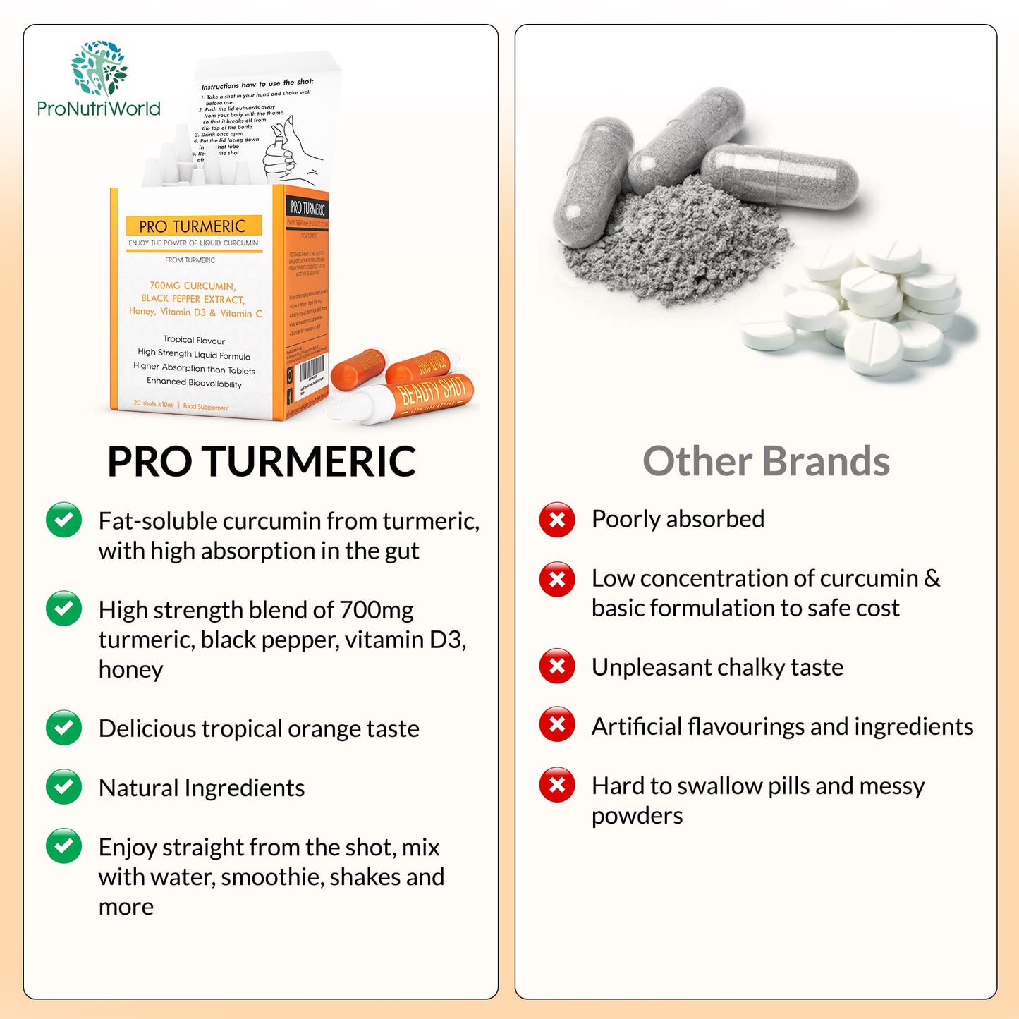 ProNutriWorld Vitamin D Turmeric Shots (20x10ml) 700mg Curcumin with Black Pepper, 20ug of Vitamin D3, Daily Defence, 3X Higher Absorption, Natural Ingredients, No Added Sugar