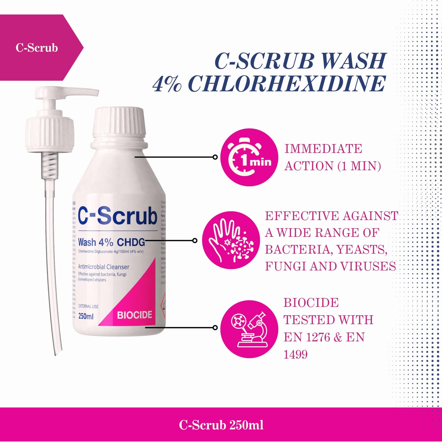 C-Scrub Wash Chlorhexidine 4% w/v | 250ml | Anti-Microbial Hand, Skin Cleanser | Pump Dispenser | Antibacterial Wash