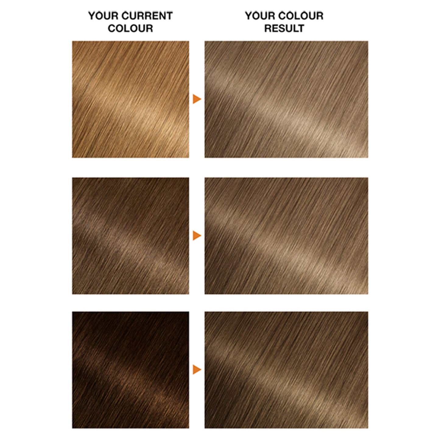 Garnier Belle Color 7.1 Natural Dark Ash Blonde Permanent Hair Dye
