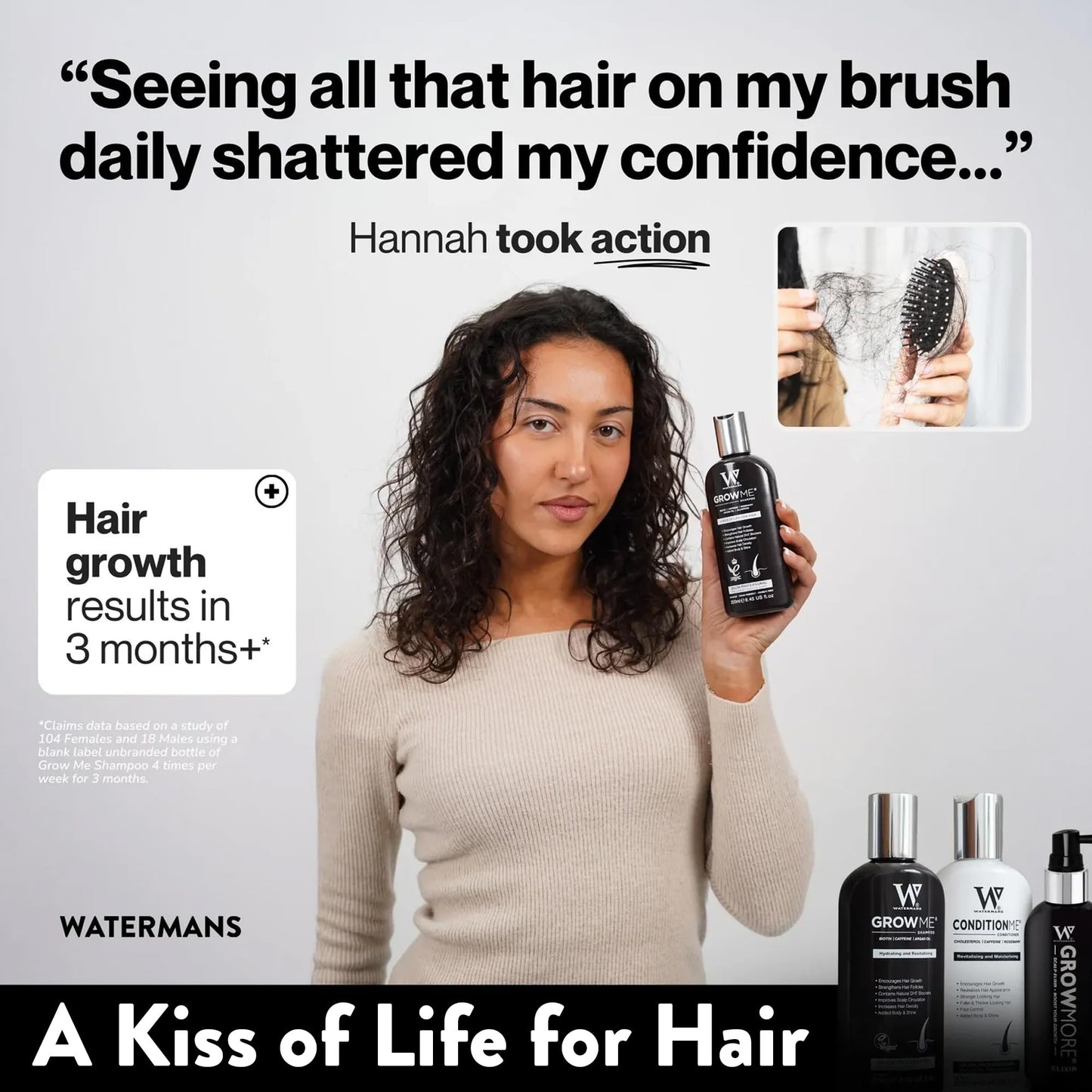 WATERMANS Watermans Grow Me® Hair Growth Shampoo - Not just a Caffeine Shampoo we include Biotin, Argan Oil, Rosemary, Niacinamide. Hair Thickening Treatment for Women & Men with progressed thinning.