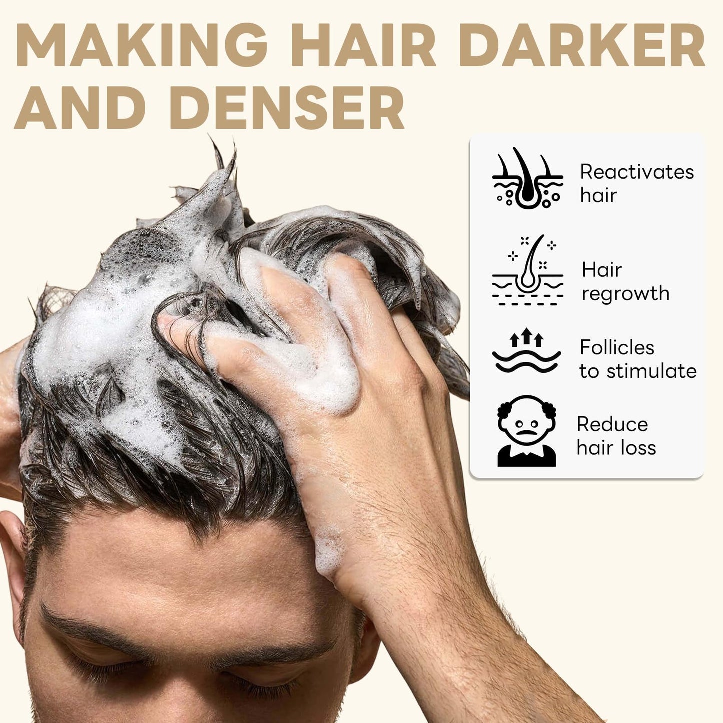 GMHLLES Hair Loss Shampoo Set Mane Root Activator Shampoo for Men Anti-Hair Loss,with nourishing Conditioner+foaming Net,Mane for Men Unisex