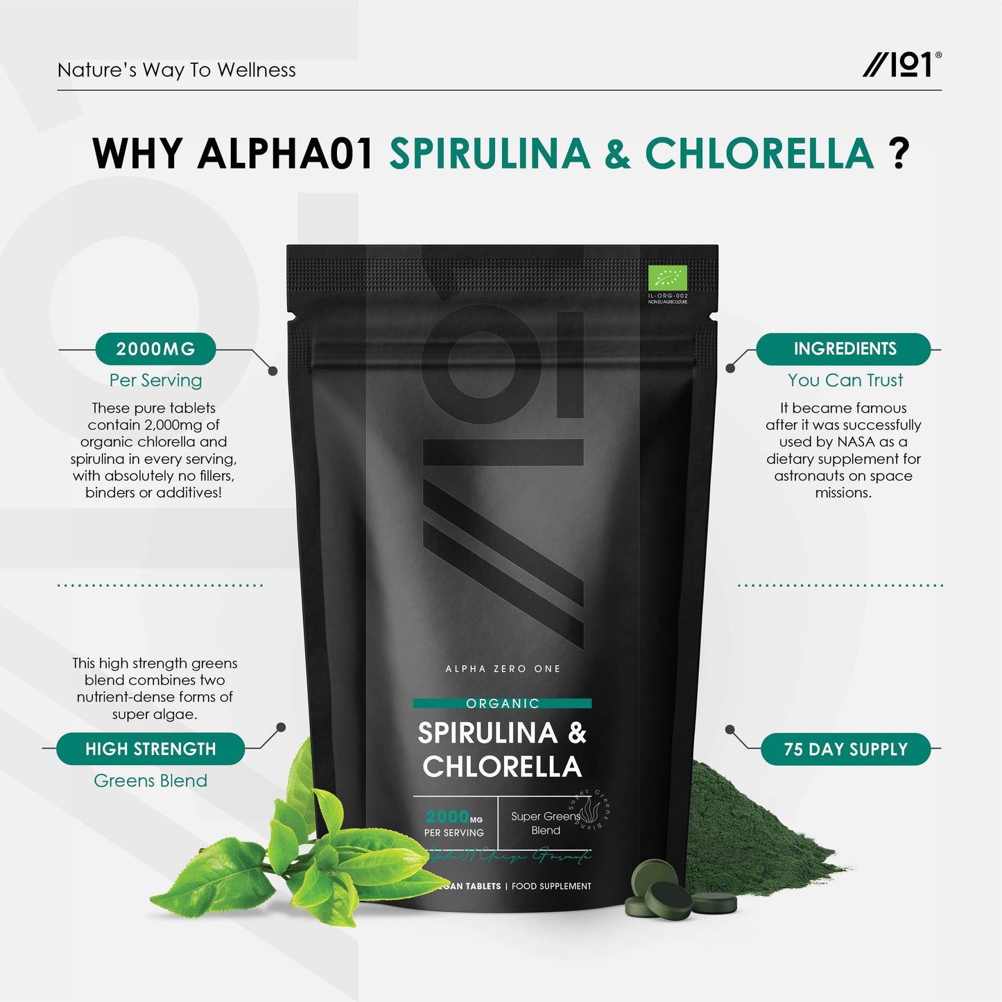 Organic Spirulina & Chlorella 2000mg - 300 Tablets - Broken Cell Wall - Pure Formula Supplement with No Additives (75 Day Supply) by Alpha01