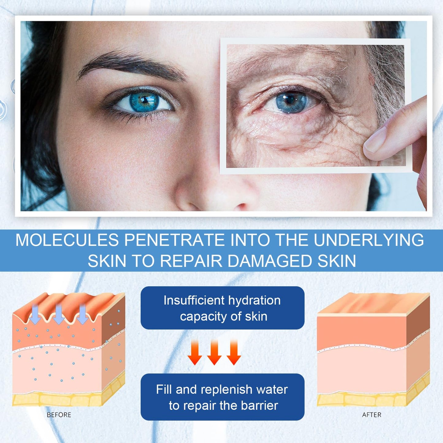 3Pcs Hyaluronic Acid Serum for Face with Vitamin E, Hyaluronic Acid Serum forAging, Hyaluronic Acid Moisturizer, Wrinkle Filler, Anti Aging Hydrating Serum for Erasing Fine Lines and Wrinkles