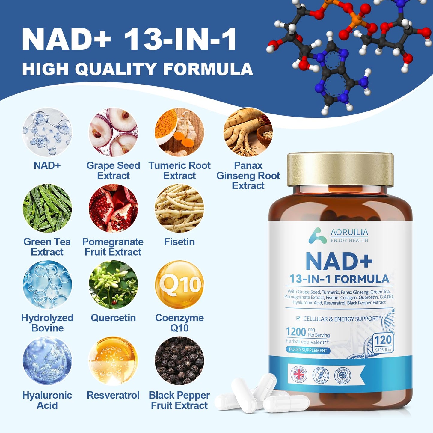 NAD Supplements 1200mg, NAD+ 13 in 1 Superior Antioxidant Blend with Max Absorption for Cellular Energy and Healthy Aging Support, 120 Capsules