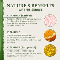 Organic Vitamin C Serum for Face with Vitamin E, A & Hyaluronic Acid Serum for Face 100 ml, Brightening Serum & Anti Aging Serum for Face - Aloe Vera Based Vegan Skin Care Products by Satin Naturel