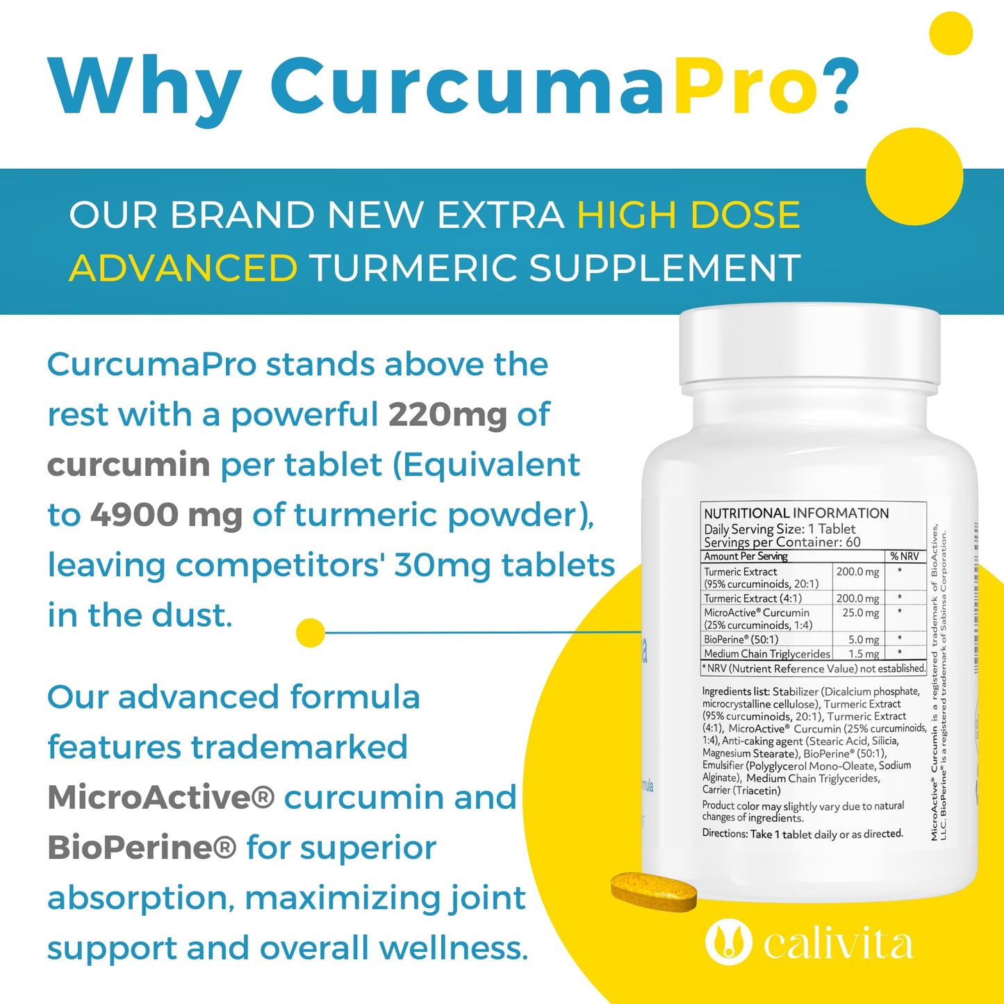 CurcumaPro - Turmeric and Black Pepper Tablets - 4900mg - Advanced Absorption - Turmeric Supplement - with BioPerine & MicroActive Curcumin - Vegan, Gluten-Free, US Made - 60 Day Supply
