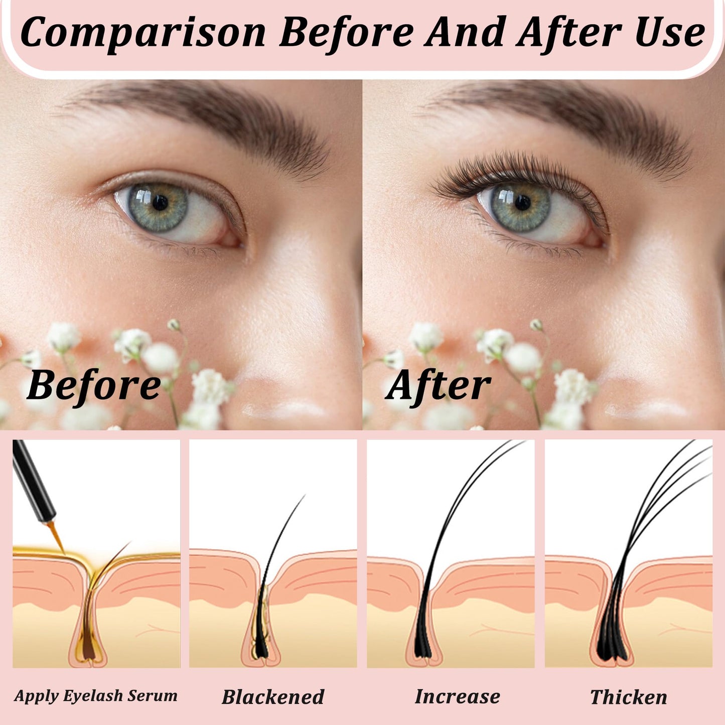 CGBOOM Eyelash Growth Serum Lash Serum Lash Enhancing Serum Boosting Lash Conditioner for Natural Fuller Thicker Longer Looking Eyelashes Healthier Vegan Cruelty-Free (2P PINK)