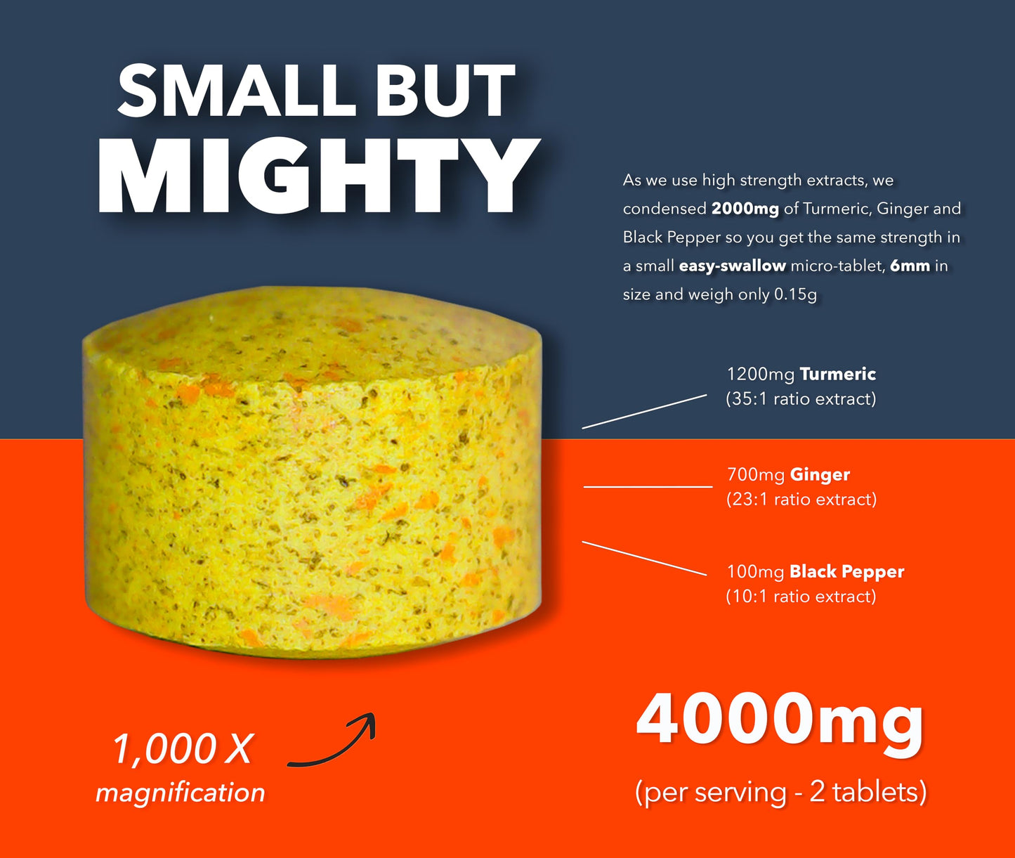 Right Choice Supplements Turmeric Tablets 2400mg with Black Pepper & Ginger | 180 High Strength Curcumin Supplements | Turmeric and Black Pepper Tablets (Not Turmeric Capsules or Powder) | Vegan and Gluten Free | UK Made